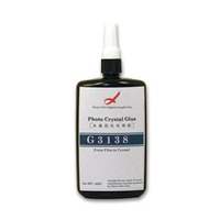 Shadowless Glue - Crystal-to-Crystal
